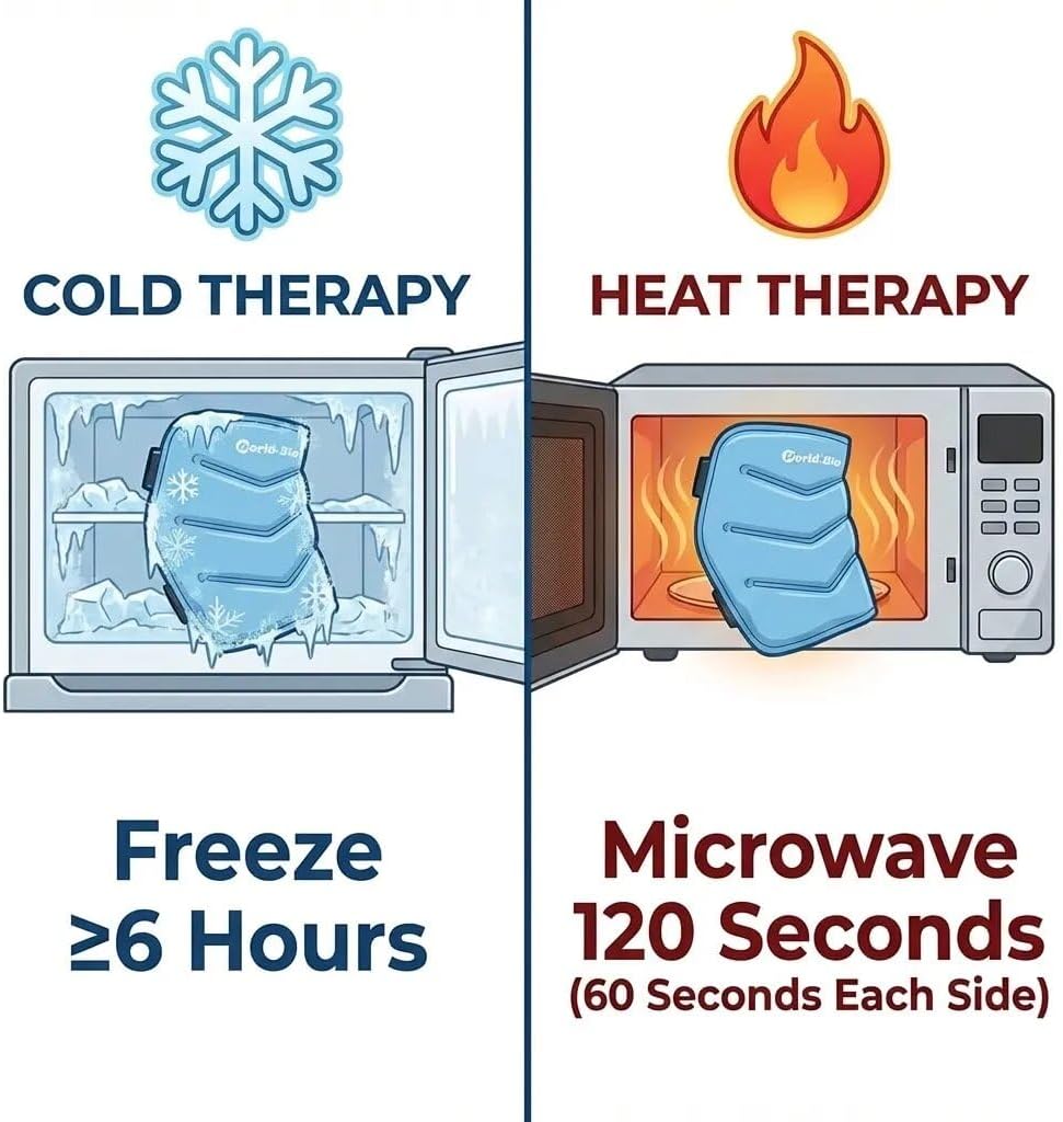 Shoulder Ice Pack Rotator Cuff Cold Therapy Wraps