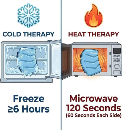 Shoulder Ice Pack Rotator Cuff Cold Therapy Wraps