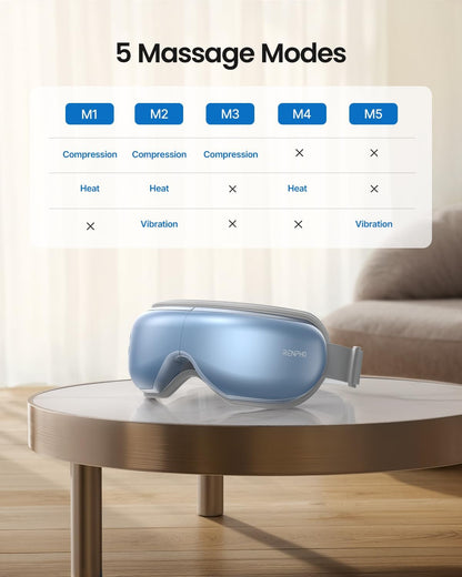 RENPHO Eye Massager with Heat, FSA Eligible HSA,Gifts for Men,Women,Eyeris 1 Eye Massager with Remote, Sleep Mask for Relieves Head Tension, Soothe & Refresh, Enhance Rest, White