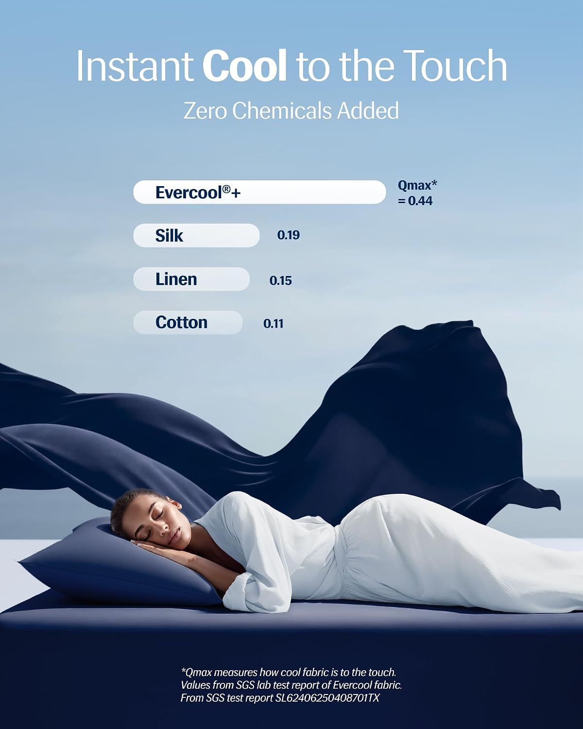 REST® Evercool®+ Cooling Pillowcases for Hot Sleepers, Standard, 2PCS