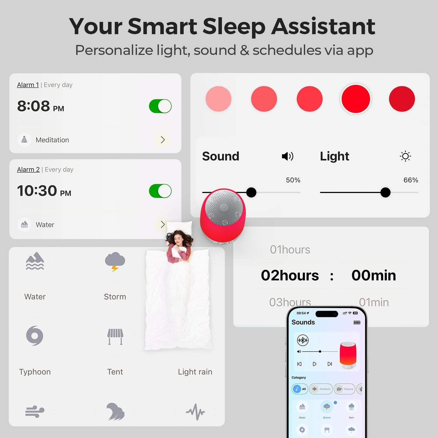 Smart Red Light Therapy Lamp & Sleep Sound Machine for Bedroom with Alarm Clock, 32 White Noises Sound Machine, Night Light with App Control, 5-Level Red Light (620–690nm), 2600mAh Battery（Large）