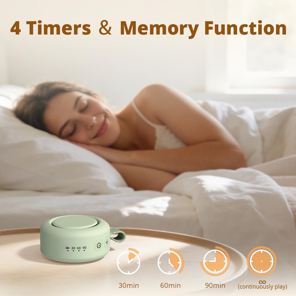 Portable White Noise Sounds Machine Car Seat Stroller Baby Shushing Soother 30 Soothing Sounds for Baby Kids Adults Pets 4 Timers Memory Function Brown Pink Noise Sleep Machine for Home Travel Office