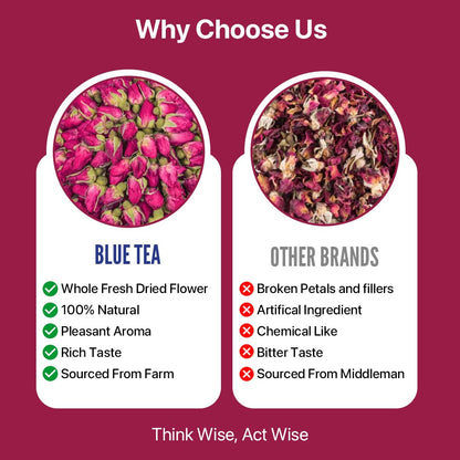 BLUE TEA - Rose Buds Tea - 1.05 Oz (30+ Cups) Loose | Rich in Vitamin-C - For Hair & Skin | Caffeine Free - Flower Based - Herbal Tea - Non Bitter | Reusable Pet Jar
