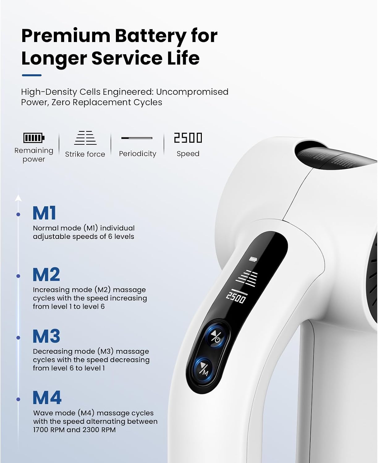 BOB AND BRAD D6 Pro Plus Massage Gun with Heat, Deep Tissue Percussion with 16mm Amplitude, Professional Muscle Massager Gun for Athletes, Quiet Electric Handheld Massager