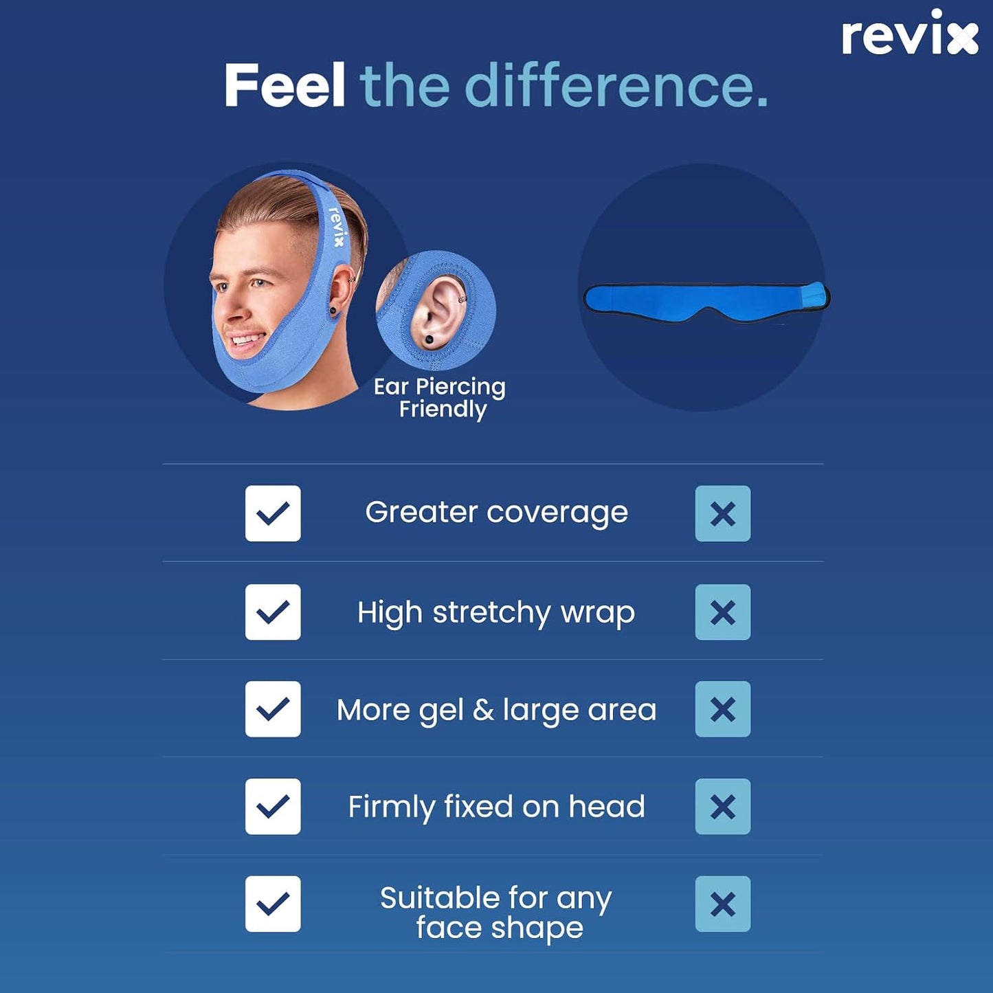 REVIX Wisdom Teeth Ice Pack Head Wrap with 3D Sewing Jaw Ice Pack for Face Oral Surgery Pain Relief for TMJ, Tooth Extraction & Teeth Removed, Extra Snug Fit with 4 Hot Cold Gel Packs Reusable, Black