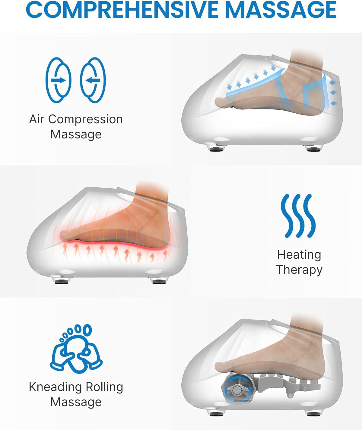 RENPHO Foot Massager Machine with Heat [2026 Upgraded], Plantar Fasciitis FSA Eligible HSA Massager, Shiatsu Foot Massager for Neuropathy, Birthday Self Care Gifts for Women Men, Up to Size 14, Black