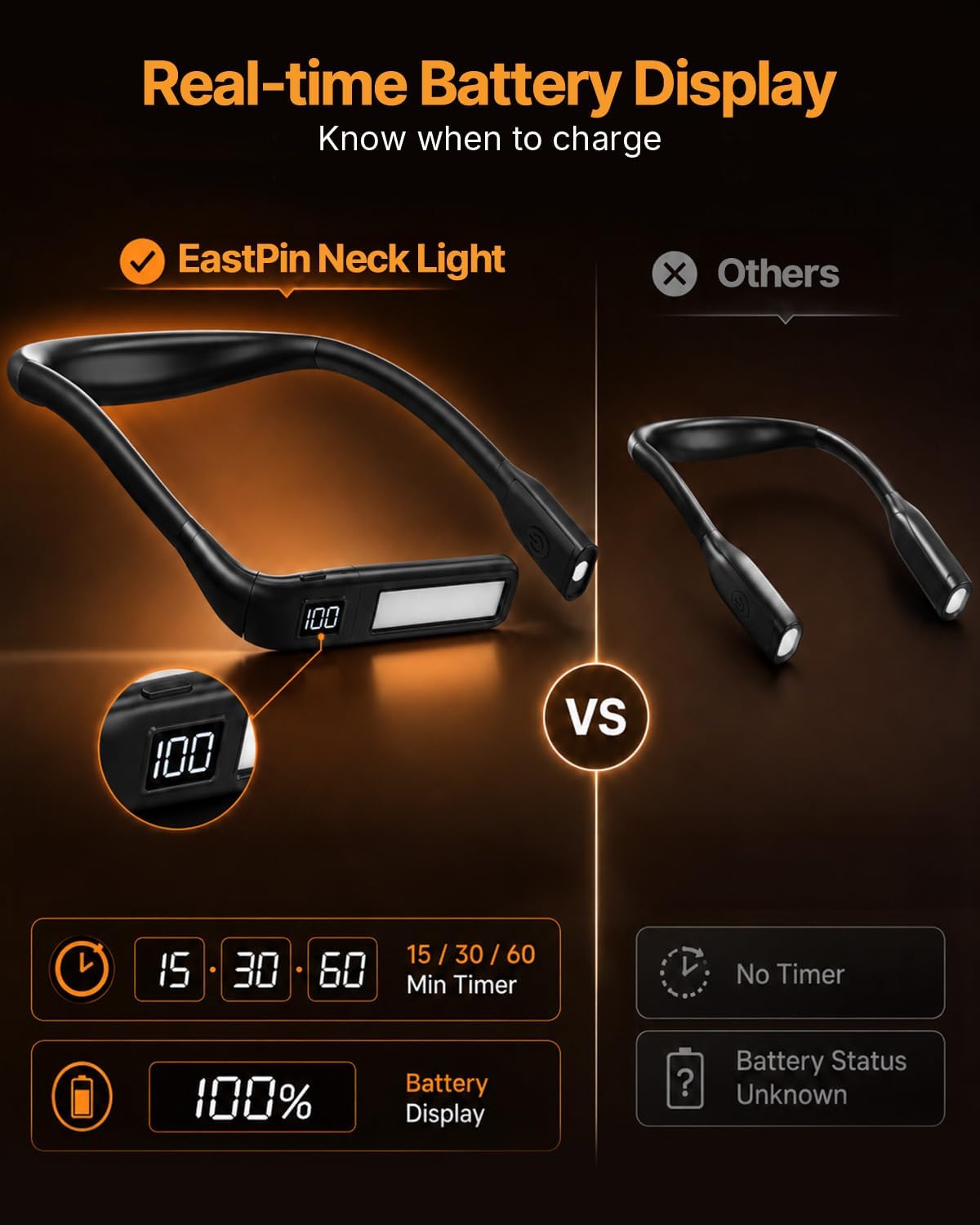Reading Light, Rechargeable Neck Light, Stepless Dimming Book Light