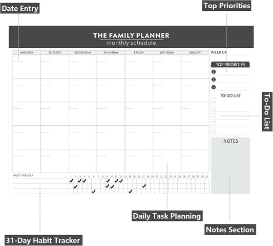 Monthly Planner Notepad - 52 Pages of Blank Calendar Sheets, Undated Planner for Organizing Tasks & Scheduling, Blank Calendar Design for Custom Monthly Planning, 7" x 10", Green