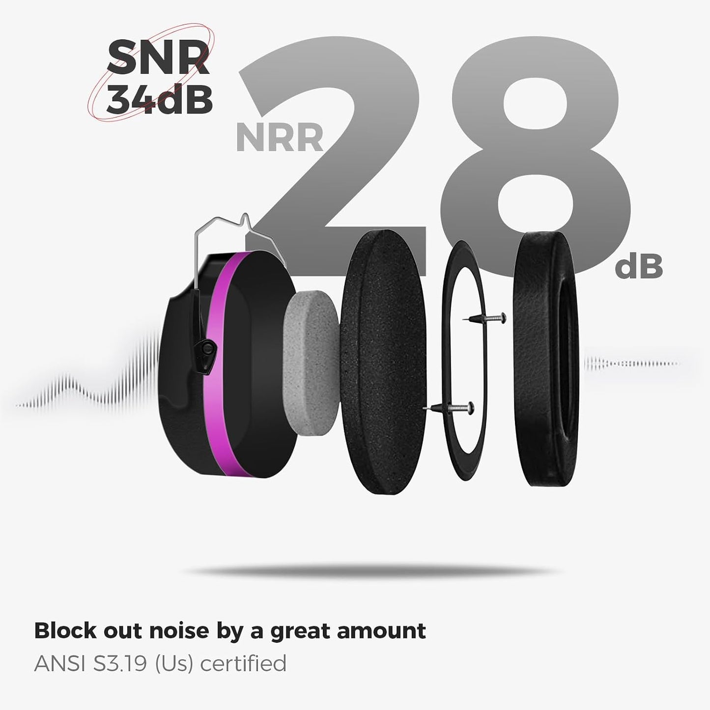 ProCase NRR 28dB Noise Reduction Ear Muffs, Foldable Adjustable Passive Noise Cancelling Headphones for Adults Kids Autism, Hearing Protection for Shooting, Construction, Mowing, Studying -Black - Colors B