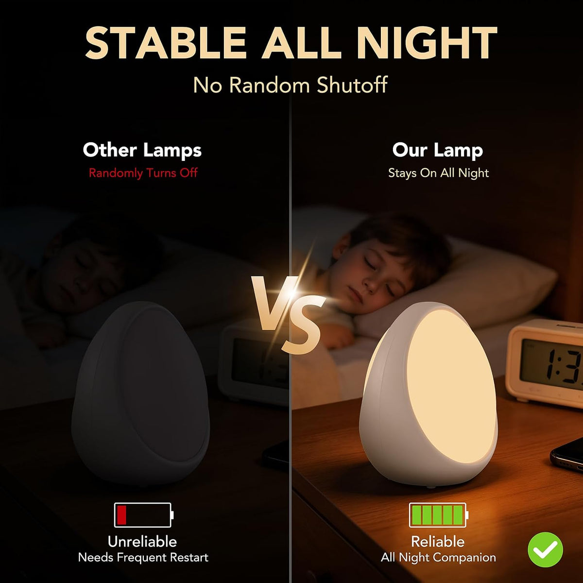 G Keni Nursery Night Light for Baby, Portable LED Touch Night Lamp for Kids and Adult, Breastfeeding, Sleep Aid, USB Rechargeable Nursing Lamp, Bedside Dimmable Warm Night Light, Soft Eye Caring
