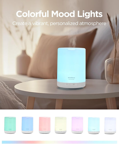 InnoGear 300ML Essential Oil Diffuser, Premium 5-in-1 Ultrasonic Aromatherapy Diffusers Mother's Gift Scent Humidifier Aroma Diffuser Vaporizer Auto-Off Timer for Room Office Home, Yellow, Medium