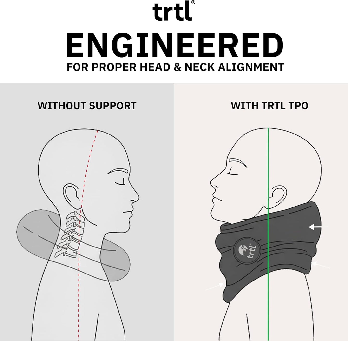 Trtl Pillow - Scientifically Proven Neck Support Travel Pillow for Airplanes - Lightweight and Machine Washable - Ergonomic Design for Traveling on Cars and Trains - Black