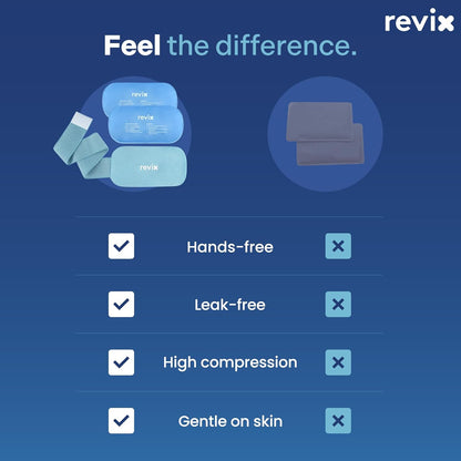 REVIX Ice Packs for Injuries Reusable, 2 Packs Hot and Cold Pack with Adjustable Strap, Flexible Ice Wraps for Joints and Muscle, Rotator Cuff, Back, Knee Discomfort Relief (10" x 5" Blue)
