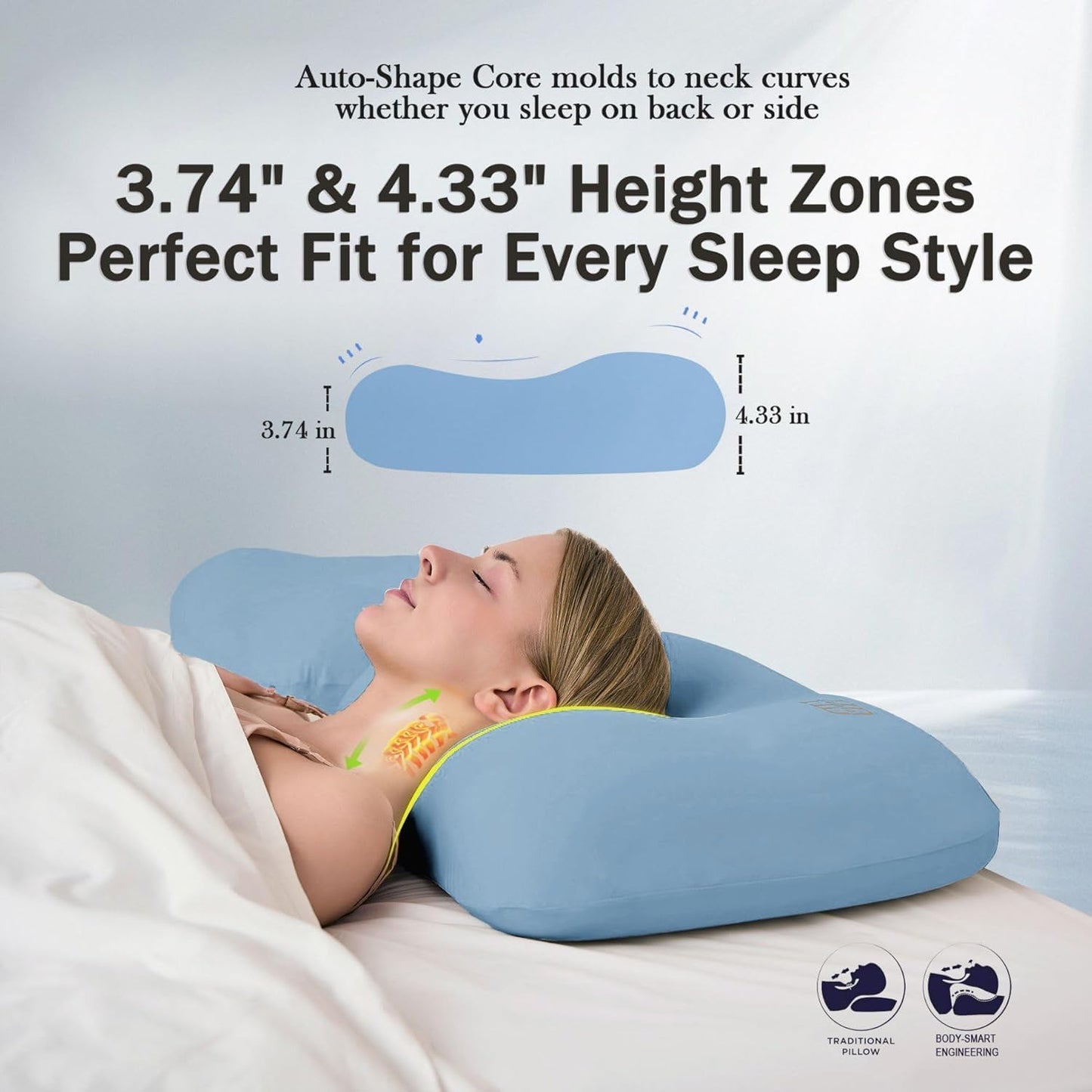 HighBeds Cervical Neck Pillow - Side Sleeper Pillow for Neck Pain Relief, Soft Ergonomic Memory Foam Pillows Ice Silk Zipperless Pillowcase, Eco-Friendly and Durable Material (White)