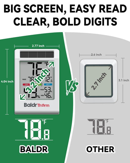 BALDR Indoor Thermometer Hygrometer, Solar Power with Battery Backup, Large Display, Daily Max/Min & Comfort Indicator Humidity Meter (White)