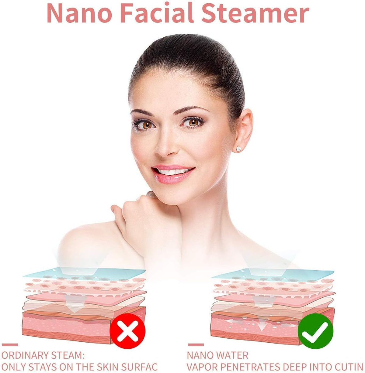 GETANYE Nano Ionic Face Steamer - 10X Penetration for Facial, Unclogs Pores, Moisturizing Spa Humidifier with Free Blackhead Remover Kit, Hair Band, Face Brush