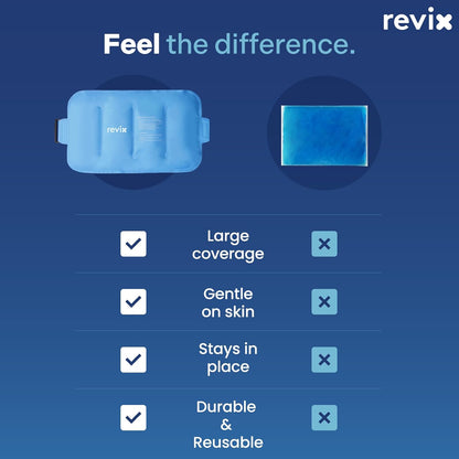 REVIX Ice Pack for Injuries Reusable Gel for Lower Back, Cold Packs for Back Shoulder, Elbow, Hip, Leg, Wrap Around Entire Knee, Soft Cold Compress,16 × 9" Navy