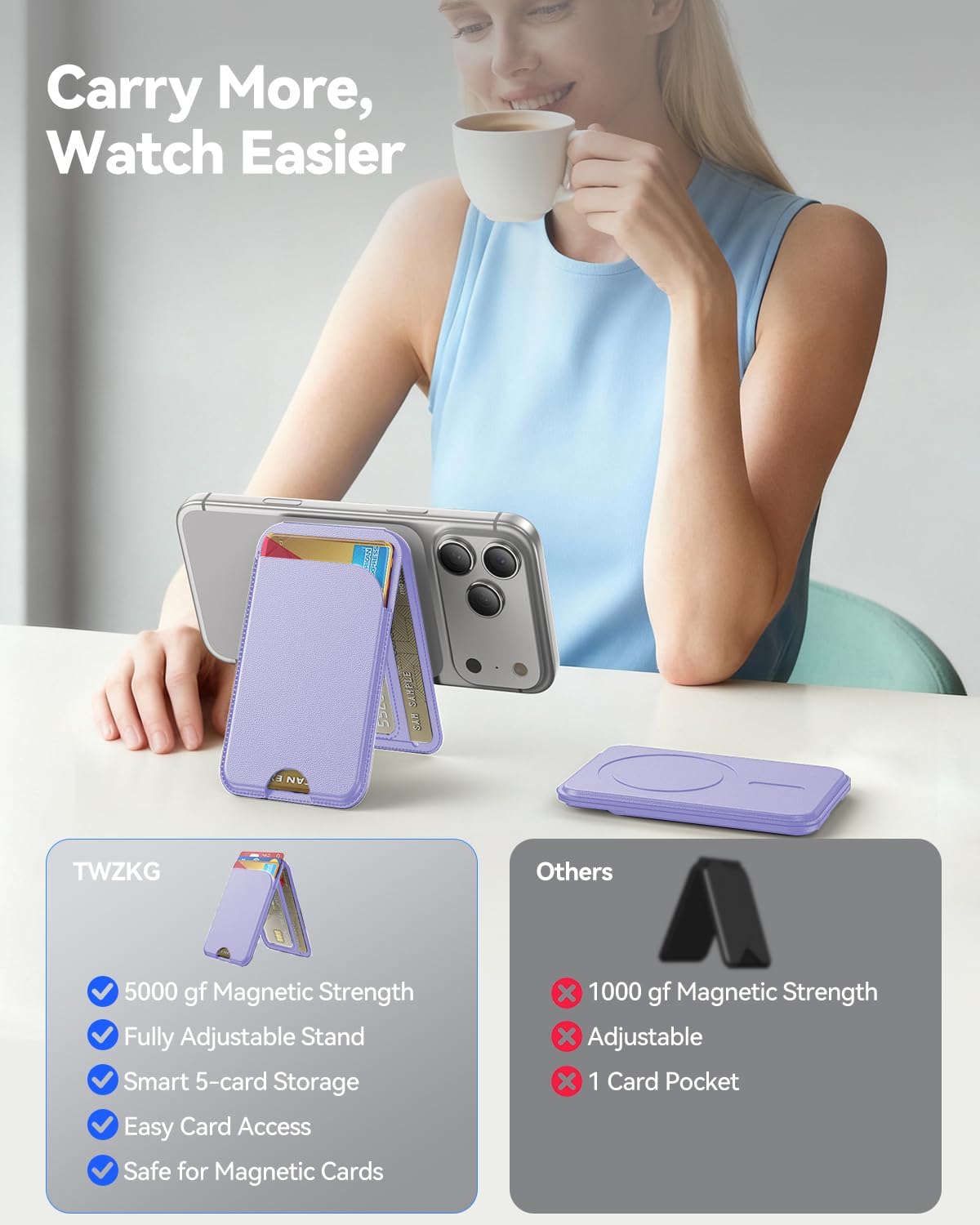 TWZKG for MagSafe Wallet, Works with Apple Find My,5 Card Holder with Stand