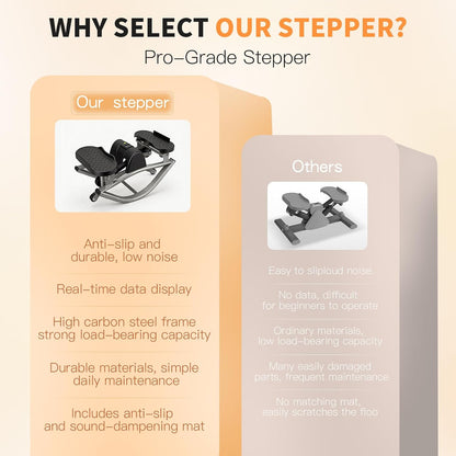 Rock Stair Steppers for Exercise at Home Aerobic Step Platform Side to Side Rocking Fitness Machines Steper up Box for Workout Mini Portable Gym Rocker Escalones para Hacer Ejercicio