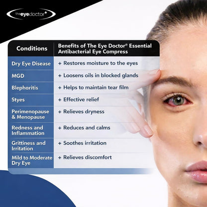 The Eye Doctor Hot Compress for Eye - Helps Dry Eye & Blepharitis - Reusable Eye Mask - Heated Eye Mask for Dry Eyes - Warm Compress for Dry Eyes - Heated Eye Mask for Stye