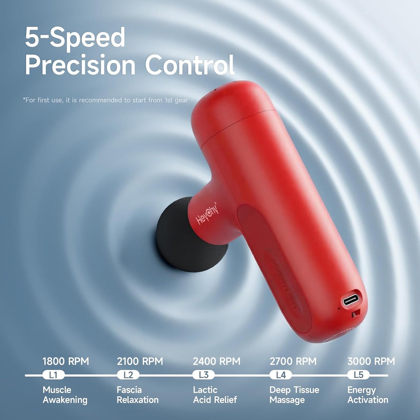 HEYCHY Super Mini Massage Gun Deep Tissue, Handheld Muscle Massager with 4 Heads, Percussion Travel Size Massager Gun FSA Eligible for Men Women Back Relief, Quiet for Home, Gym, Office, HSA, Black
