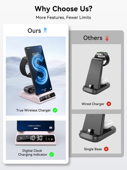 Wireless Charger for Samsung S25 with Clock 3 in 1 Android Charging Station