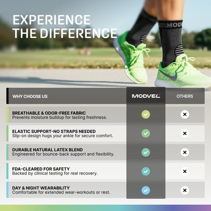 Modvel Foot & Ankle Brace Socks for Sprained Ankle Compression Sleeve - Foot Support for Women & Men - Tendonitis & Arthritis Ankle Brace Sports Running, Torn Ligaments & Women Stabilizing Ankle Wrap