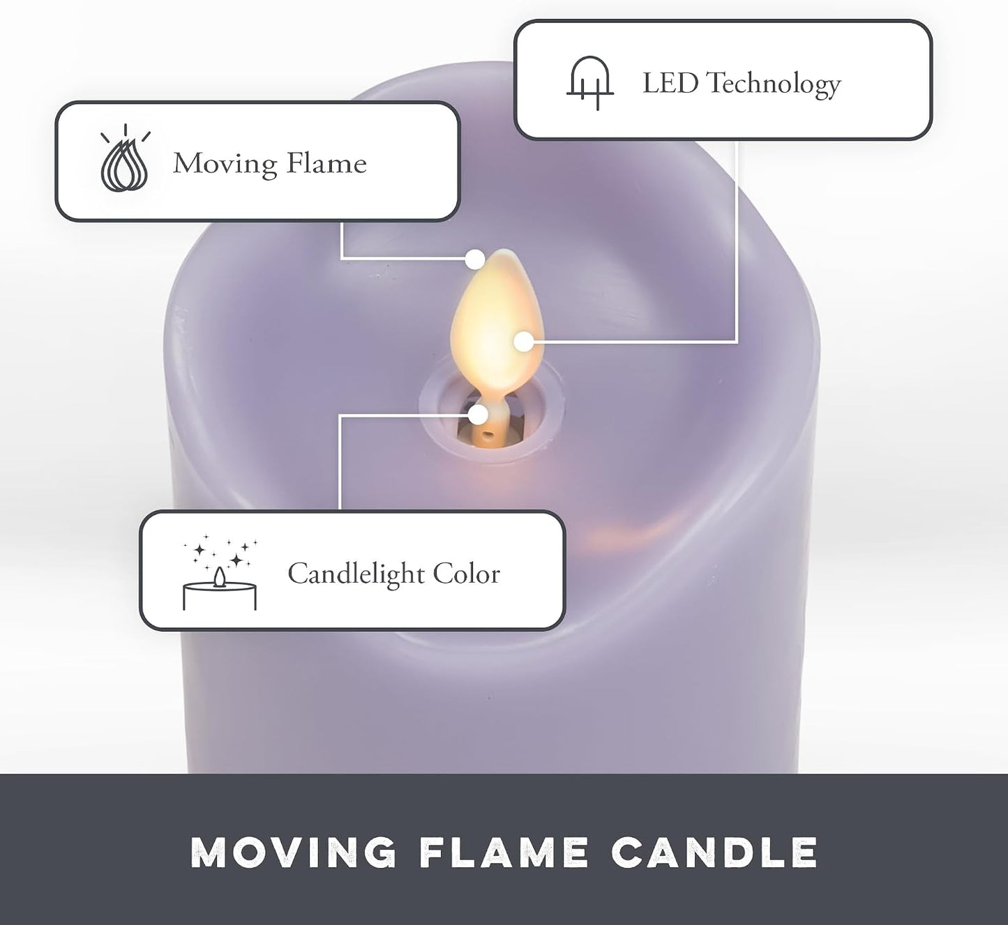 Matchless Candle Co. by Luminara Set of 3 Flameless LED Pillar Candles, Real Wax, Moving Flame (3x4.5, 3x5.5, 3x6.5 Inch, Unscented)