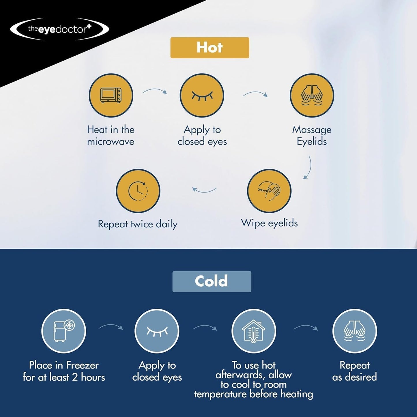 The Eye Doctor Featuring Sterileyes - Antibacterial Hot Eye Compress for Dry Eye, Blepharitis and MGD with a Removable Cover. Cold Compress, Includes 6 Eyelid Wipes