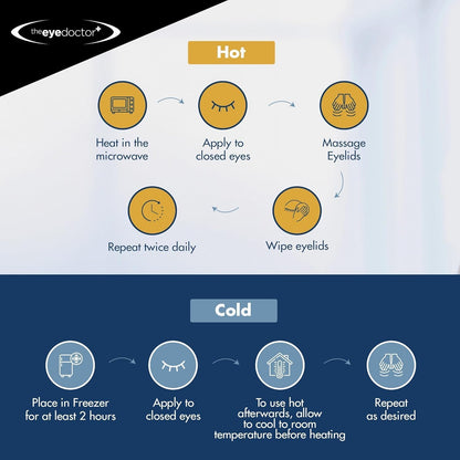 The Eye Doctor Featuring Sterileyes - Antibacterial Hot Eye Compress for Dry Eye, Blepharitis and MGD with a Removable Cover. Cold Compress, Includes 6 Eyelid Wipes