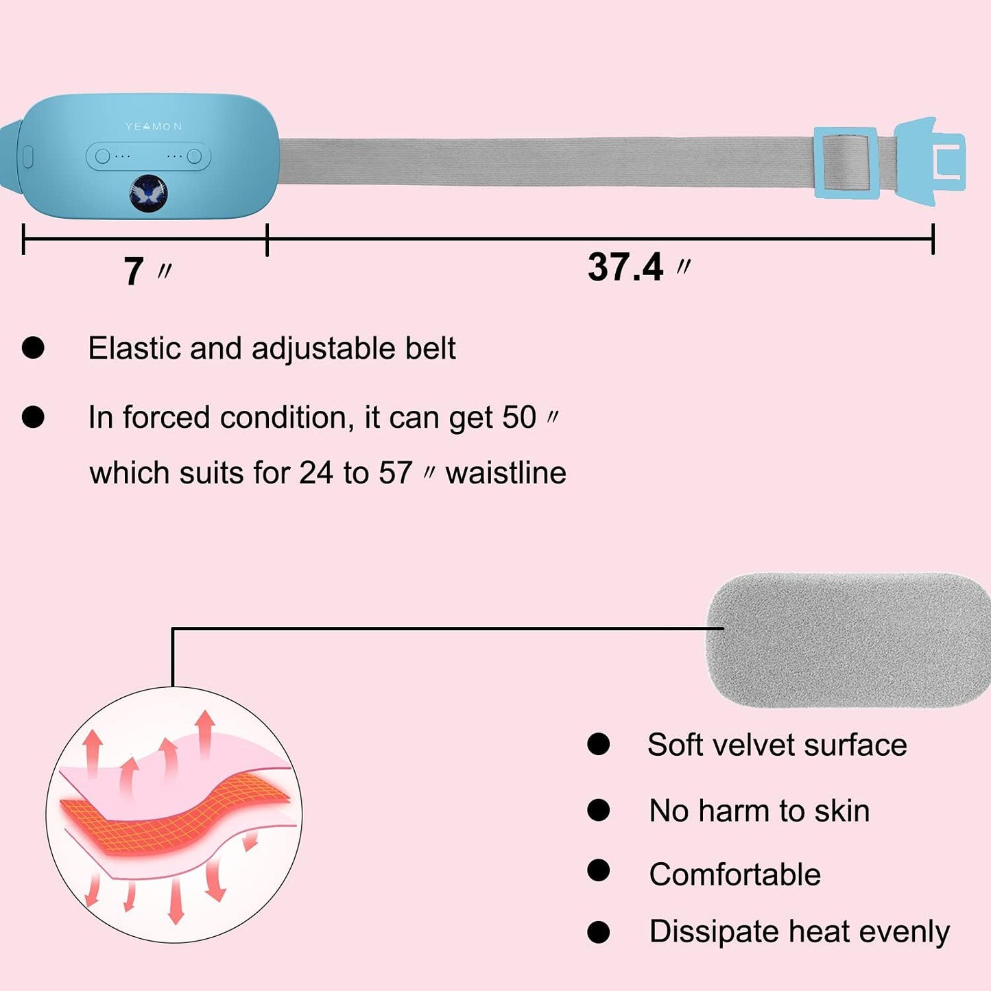 Portable Cordless Heating Pad, Electric Waist Belt Device, Fast Heating Pad with 3 Heat Levels and 3 Massage Modes, Back or Belly Heating Pad, Gift for Her, Women and Girl