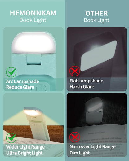 HEMONNKAM Book Reading Light, Rechargeable Clip on Booklight, Eye Caring 3 Color Temperatures & 5 Brightness Levels, Night Use for Bed, Long Lasting, Reading at Night in Bed, Purple