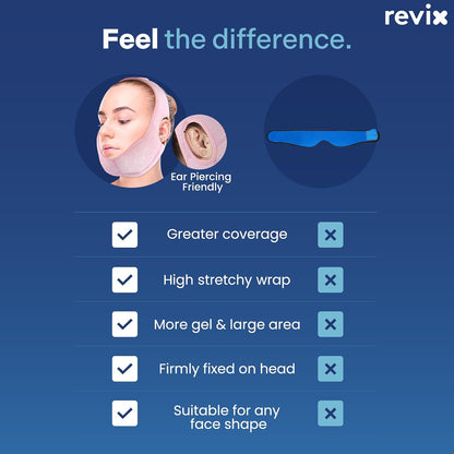 REVIX Wisdom Teeth Ice Pack Head Wrap with 3D Sewing Jaw Ice Pack for Face Oral Surgery Pain Relief for TMJ, Tooth Extraction & Teeth Removed, Extra Snug Fit with 4 Hot Cold Gel Packs Reusable, Black