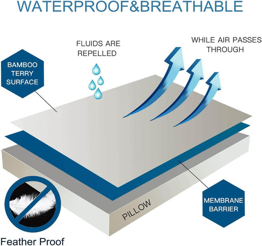 Waterproof Feather Proof Pillow Protectors with Zipper Standard Size 2 Pack