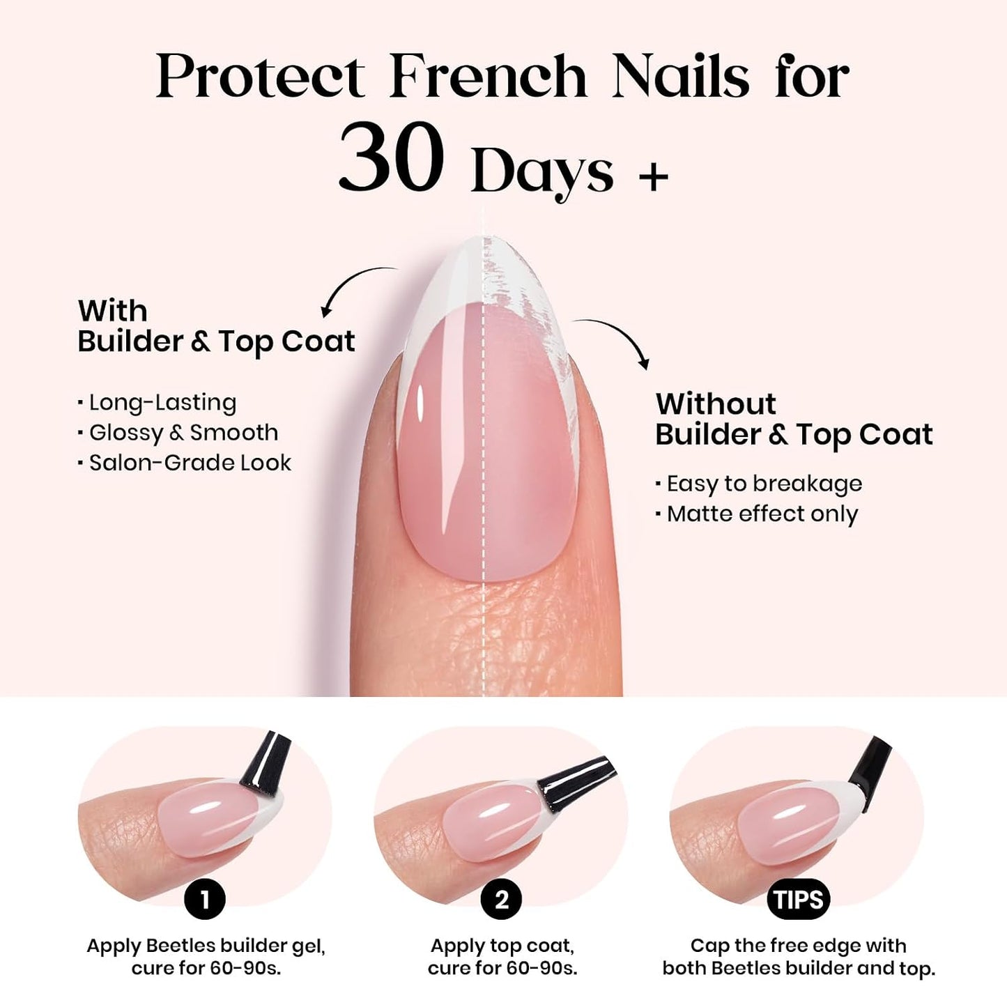 Beetles Press On Nail Kit-Short Square French Tip Press On Nails, 150Pcs Pink French Nail Tips with Nail Glue & Remover Builder Top Coat Nail Lamp, All-in-One DIY Fake Nails Gift for Women