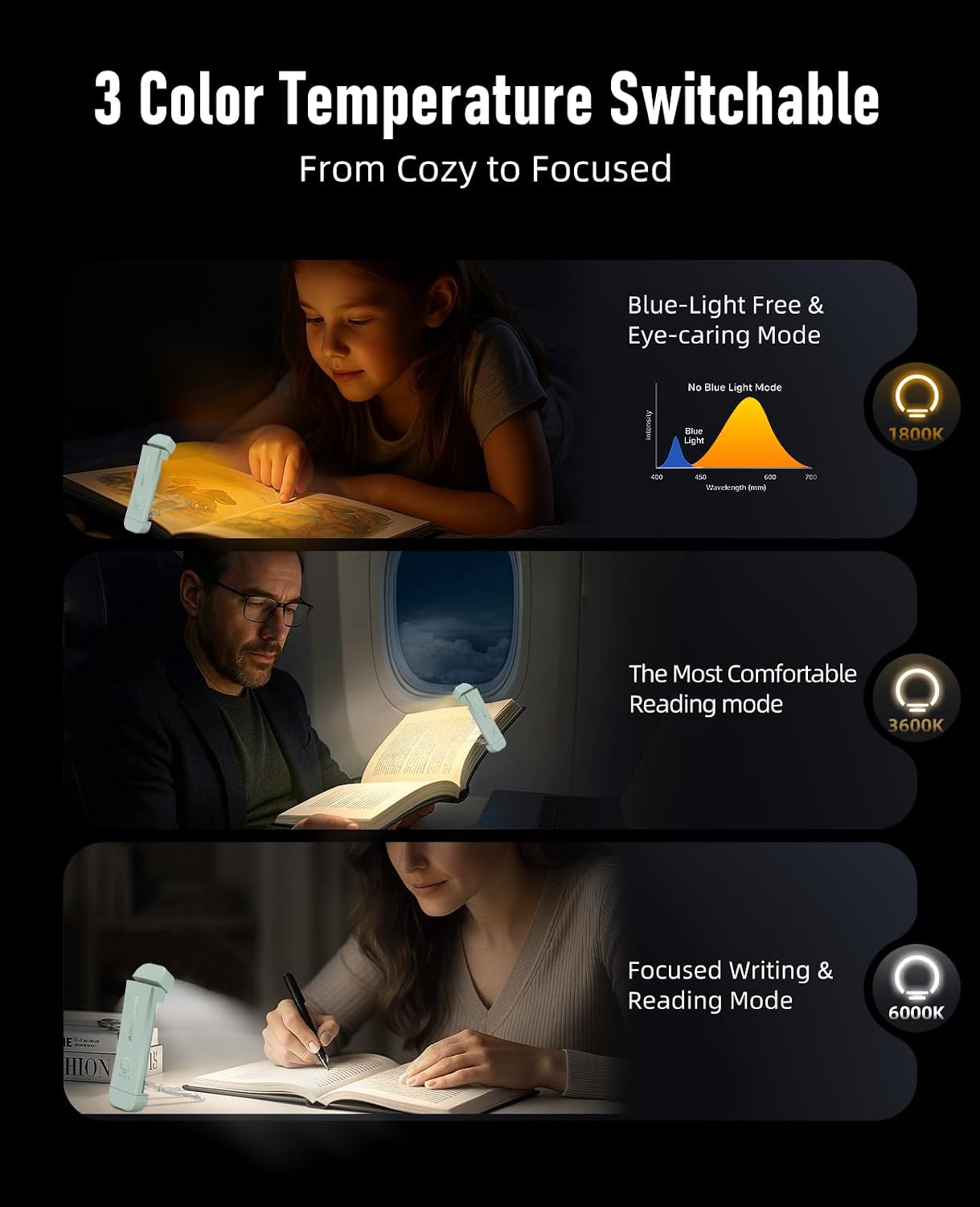 HIONXMGA Book Reading Light,Silent Touch Lamp for in Bed,Rechargeable Clip on Booklight with 3 Amber Colors & Precise Dimming Night Reading,Best Gift Lovers,Kids,Pink,(SD-10)