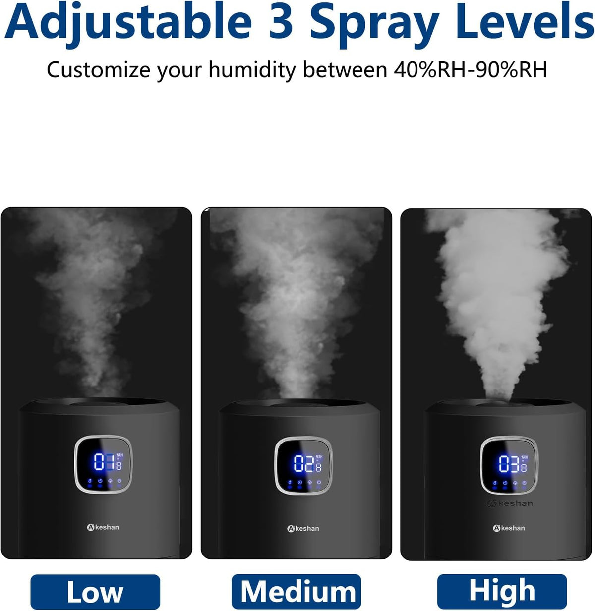 Akeshan Large Humidifiers for Bedroom, 9L/2.5Gal Ultrasonic Cool Mist Humidifier, Top Fill Easy Clean with 350ML/H Large Mist Speed, Quiet, Suitable for Kids Room Plant Yoga Office Study Room Living