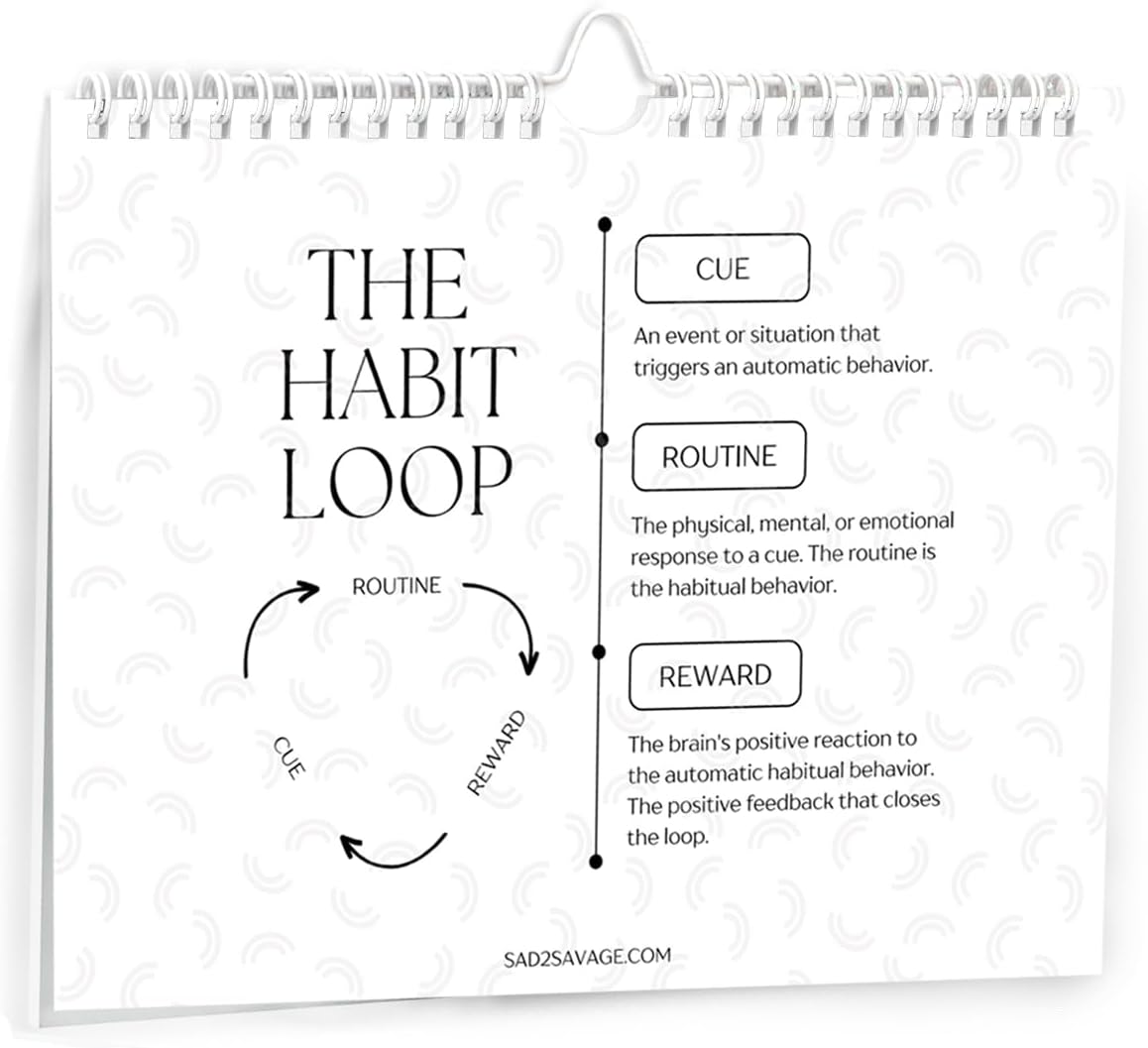SAD TO SAVAGE Habit Tracker by Shelby Sacco - Daily Habit Tracker Journal with Affirmations and Educational Material on the Habit Loop for Creating Habits to Improve Your Life