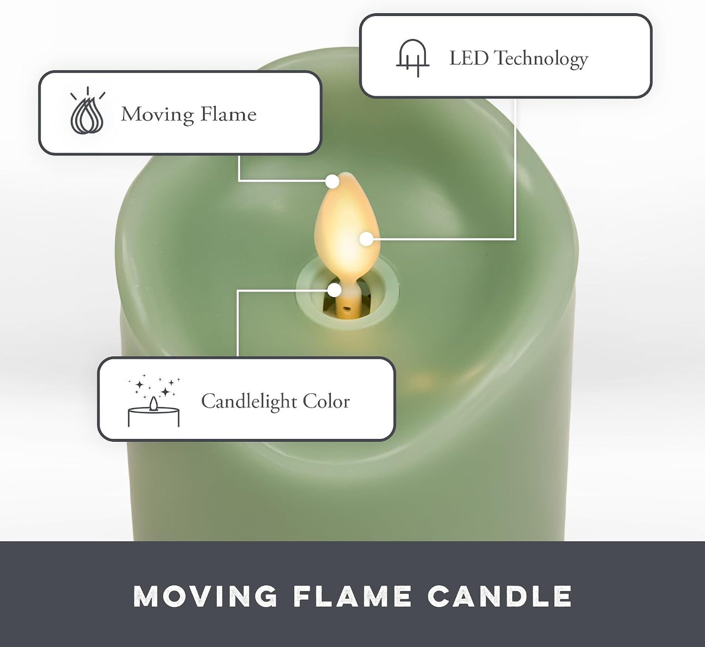 Matchless Candle Co. by Luminara Set of 3 Flameless LED Pillar Candles, Real Wax, Moving Flame (3x4.5, 3x5.5, 3x6.5 Inch, Unscented)