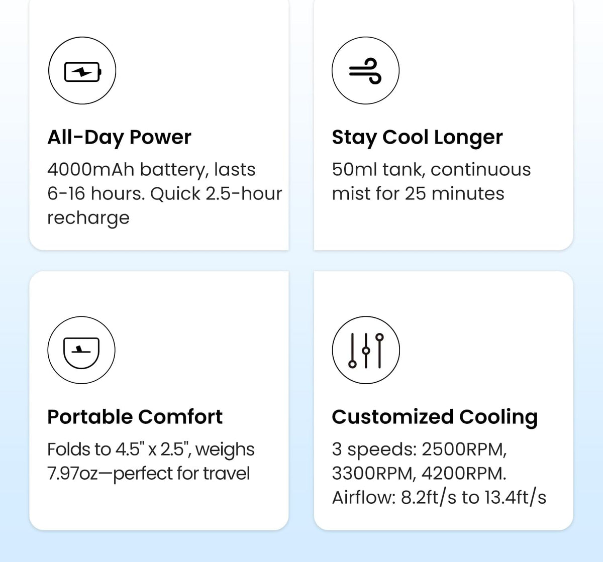 KIBEE Portable Misting Fan, 4000mAh Rechargeable Handheld Fan with 50ml Water Tank, Foldable 180° Mini Mist Spray Fan, 3 Speeds Personal Cooling Fan for Travel, Makeup, Outdoor, Concerts, Gray