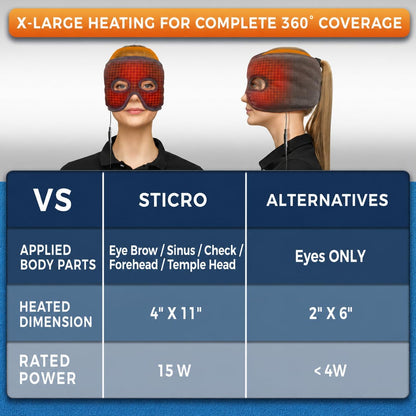 sticro Moist Heat Sinus Mask with Eye Holes, 3 Heat & 5 Timer Settings