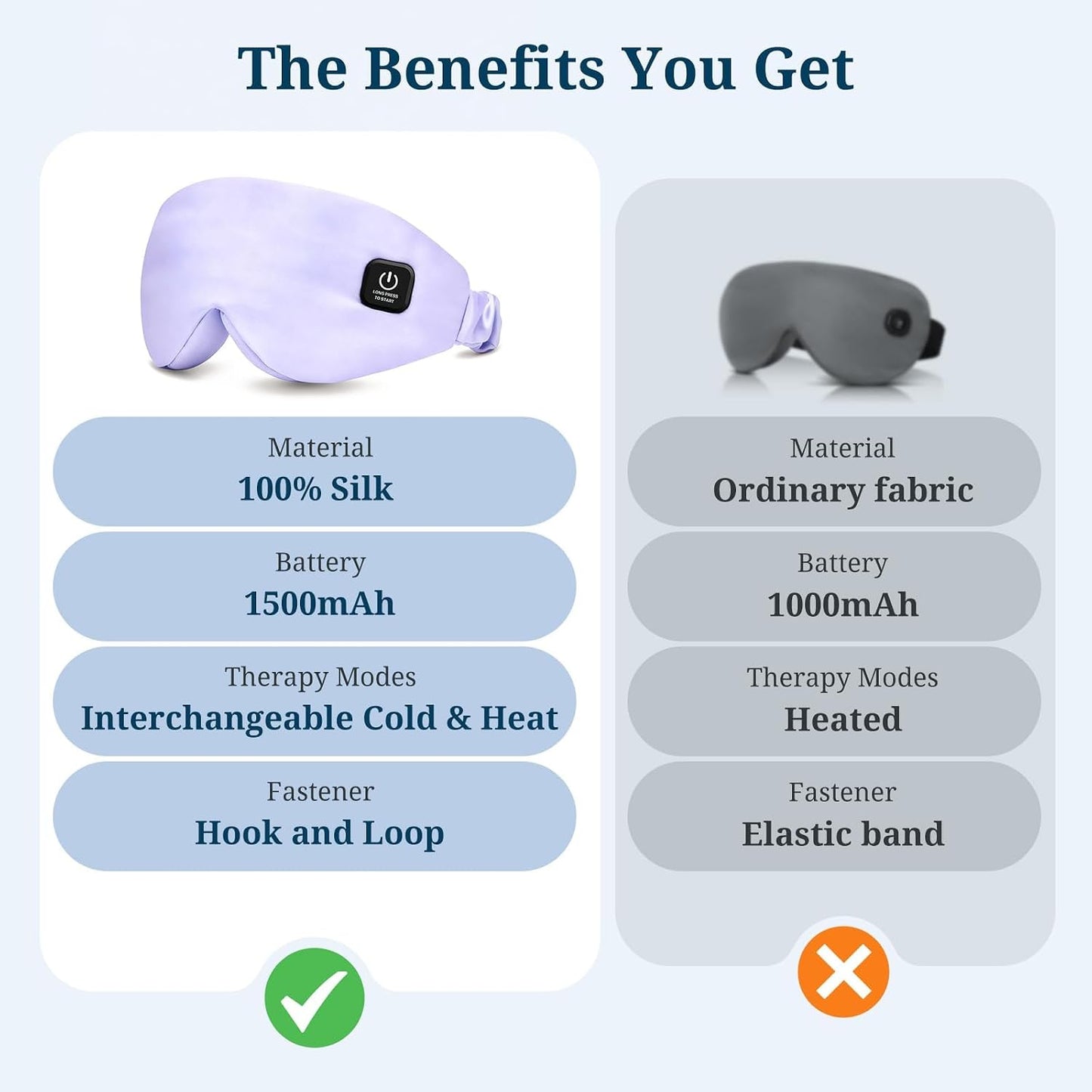 100% Silk Wireless Heated Eye Mask with Cooling, Relieves Dry Eye Syndrome and Puffy, Reduces Dark Circles, Adjustable Velcro Design and Washable Cover, Suitable for Travel & Gifts-Pink.