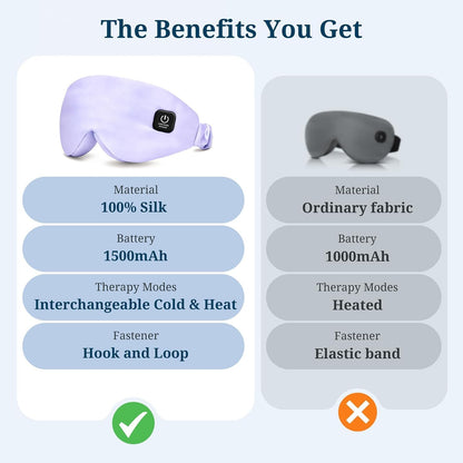 100% Silk Wireless Heated Eye Mask with Cooling, Relieves Dry Eye Syndrome and Puffy, Reduces Dark Circles, Adjustable Velcro Design and Washable Cover, Suitable for Travel & Gifts-Pink.