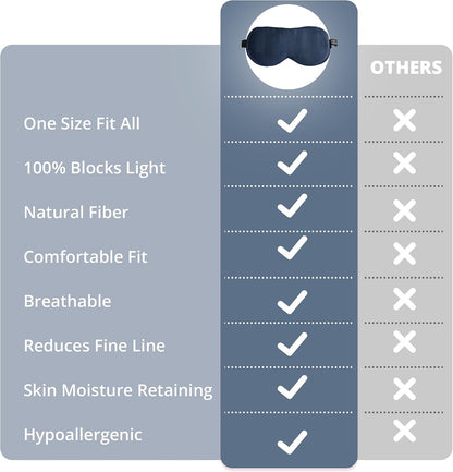 Sleep Mask, Silk Eye Mask for Sleeping with Adjustable Strap, Satin Blackout Sleeping Eye Mask for Men&Women, Comfortable Blindfold Eyeshade for Night Sleep(Black)
