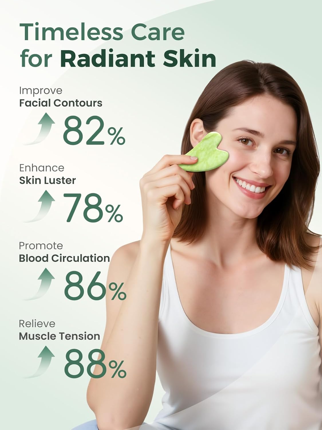 Face Roller & Gua Sha Facial Tools, Face Massager for Self Care, Jade Roller for face, Jawline Sculpting and Puffiness Reducing