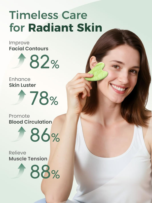 Face Roller & Gua Sha Facial Tools, Face Massager for Self Care, Jade Roller for face, Jawline Sculpting and Puffiness Reducing