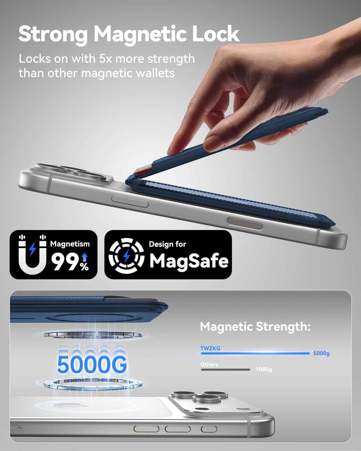 TWZKG for MagSafe Wallet, Works with Apple Find My,5 Card Holder with Stand
