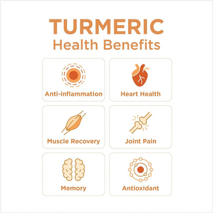 Organic Turmeric Juice, 99% Pure Turmeric Juice by The Ginger People – Drug Free Support, Non-GMO, Premium Quality, 32 Fl oz Bottle (Pack of 1)