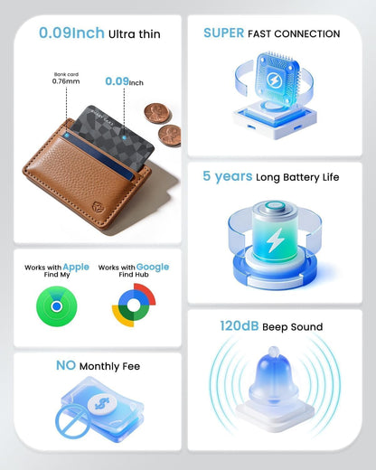 Wallet Tracker Card (iOS and Android), 6-12 Years Battery GPS Smart Card