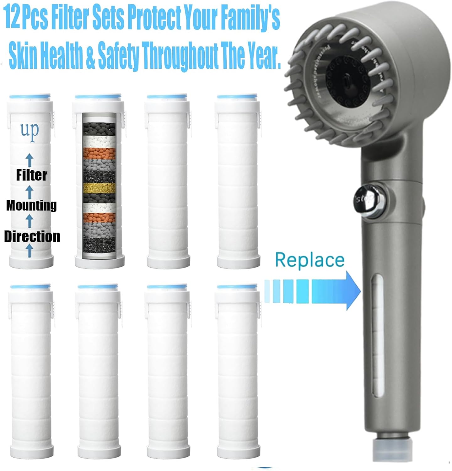 Shower Head with Handheld, Shower Heads High Pressure, High Flow Even with Low Water Pressure-Hand Held Showerhead Set,3 Modes Filtered Showerhead with 59″Replacement Hose/Bracket/Cotton Filters